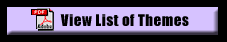 View List of Music Themes.